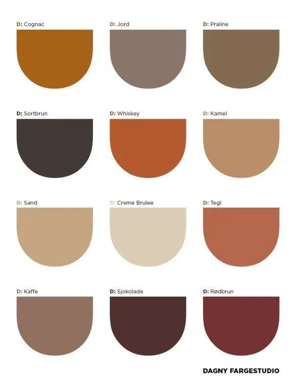 Residential Painting Trends for Regina